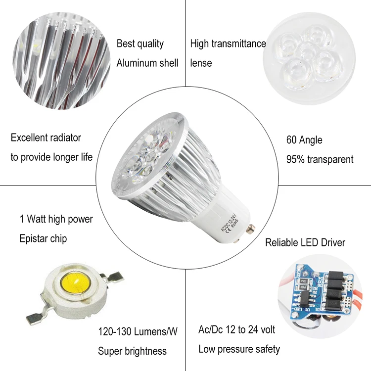 10 шт. bombillas led GU10 лампочки 12 24 вольт 5 Вт прожектор супер яркая высокомощная лампа алюминиевый корпус 12 В 24 в домашнее освещение