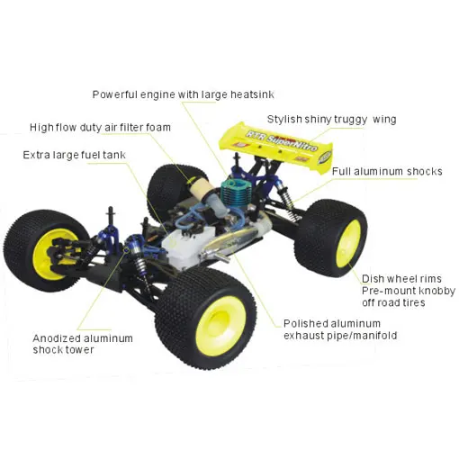 HSP 94085 RTR 1/8 масштаб 4WD 21cxp нитро двигатель внедорожный Truggy Searover