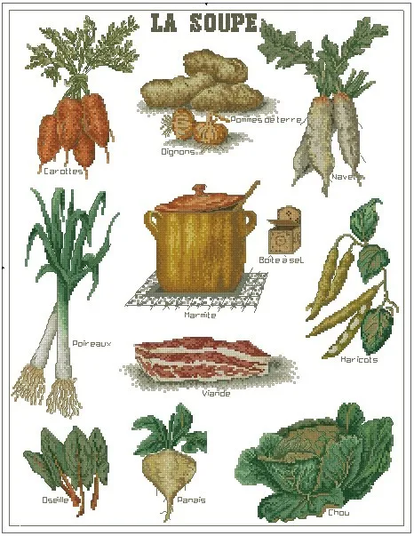Needlework DIY Cross Stitch Sets For Embroidery kits 14CT&amp16CT&amp18CT vegetables | Дом и сад