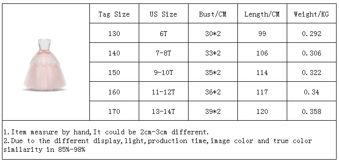 Детское свадебное платье кружевное розовое платье праздничная одежда для подростков Длинные вечерние платья для выпускного вечера для детей 6, 8, 9, 14 лет, эксклюзивная Одежда для девочек