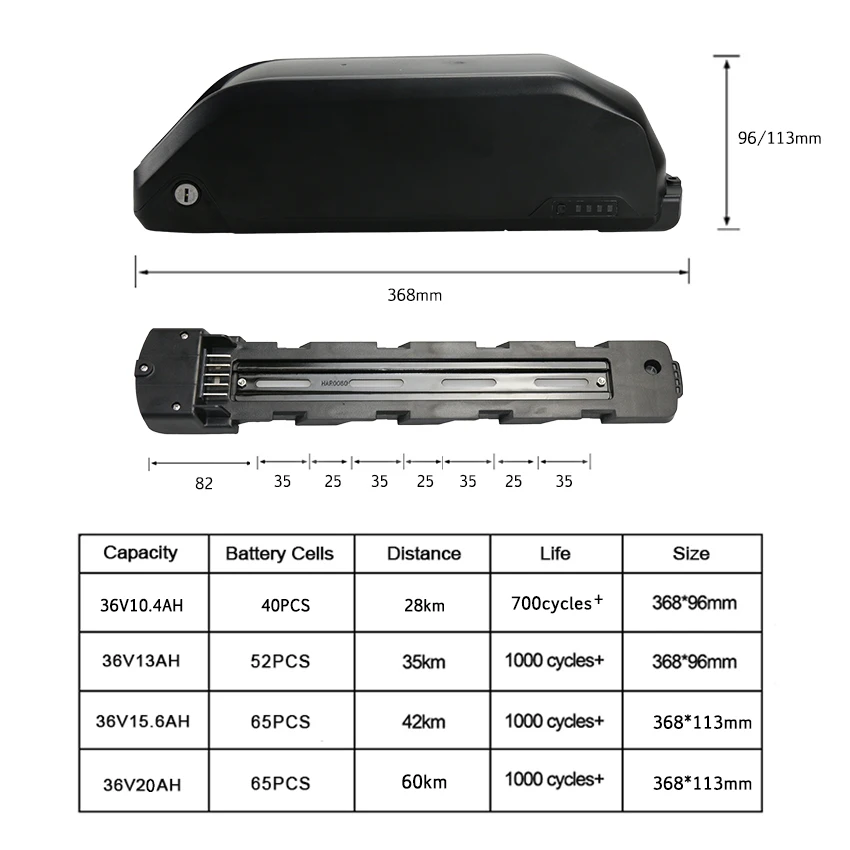 Discount bafang 36V250W bicycle motor kit electric bicycle conversion kit with 36V13AH battery mid drive brushless electric motor kit 2