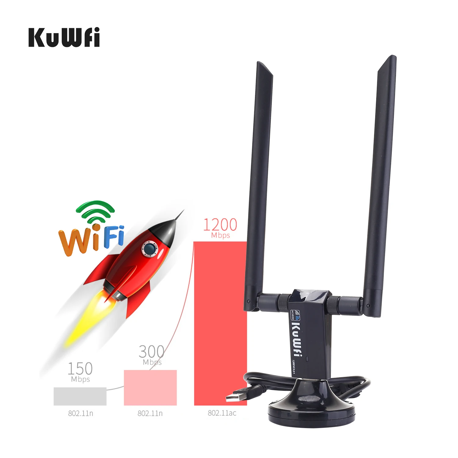 KuWFi mini USB3.0 Wifi адаптер 1200 Мбит/с 5dBi Антенна ПК USB Wi-Fi приемник Двухдиапазонная высокоскоростная Беспроводная сетевая карта