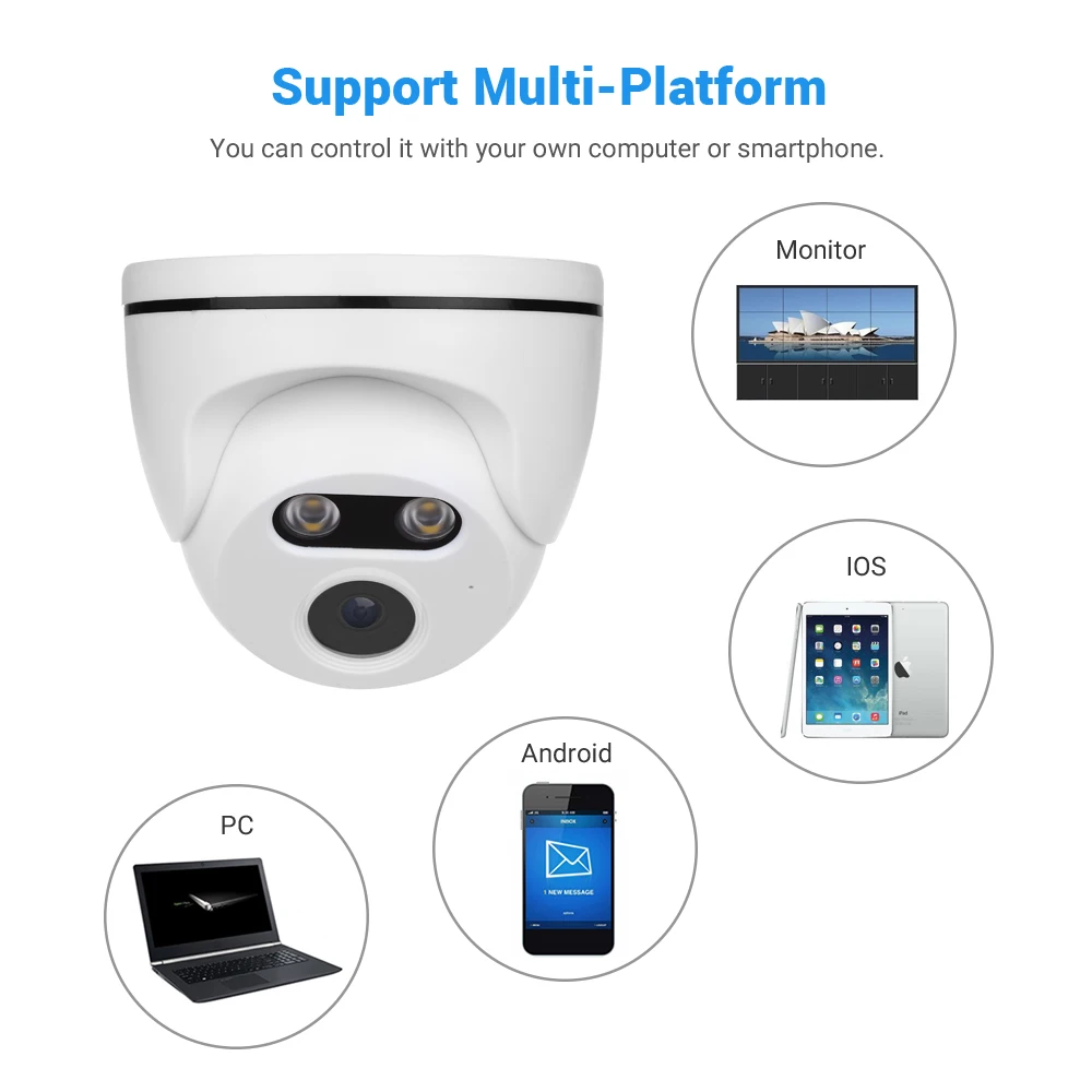 1080P IP камера WiFi наружная скоростная купольная зум ИК Сетевая CCTV беспроводная
