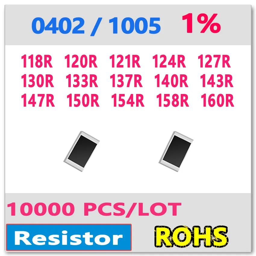 JASNPROSMA OHM 0402 F 1% 10000pcs 118R 120R 121R 124R 127R 130R 133R 137R 140R 143R 147R 150R 154R 158R 160R smd 1005 резистор |