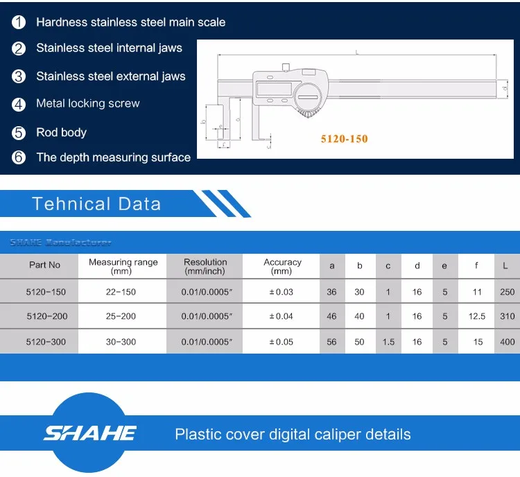 Shahe 25-200 мм цифровой Внутренний штангенциркуль для измерения пазов электронный суппорт стальная линейка микрометрический цифровой измерительный инструмент