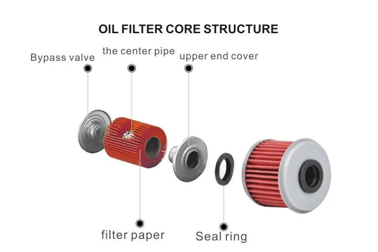 hf116 crf450 oil filter (5)