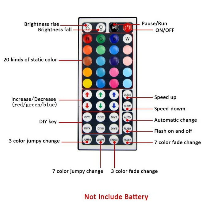 RiRi won SMD5050 RGB Светодиодная лента светодиодный светильник лента диод 220 В водонепроницаемый 60 светодиодный s/m светодиодный гибкий светильник контроллер DC 12 В адаптер