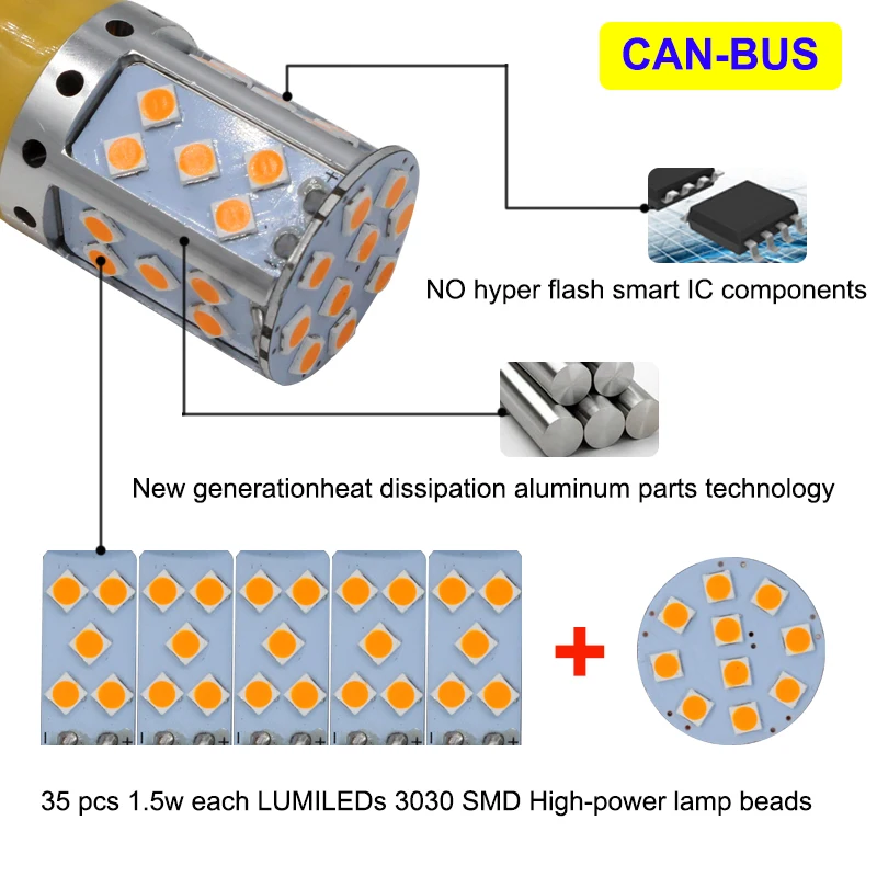 Canbus без ошибок, без гипервспышки, Янтарный указатель поворота BAU15S BA15S PY21W 1156 S25 светодиодный фонарь для переднего или заднего указателя поворота