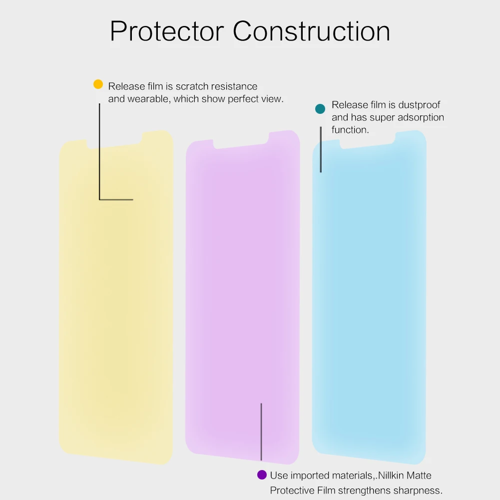  Screen Protector für iPhone Xs Max Nillkin Klar/Matte Weichen Kunststoff Film für iPhone Xs Max 65'