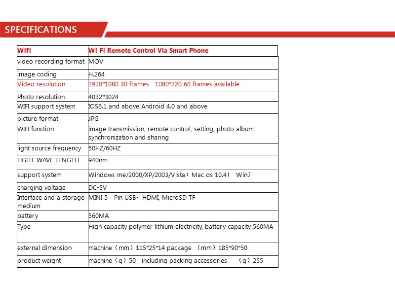 details banner Specifications SP26W