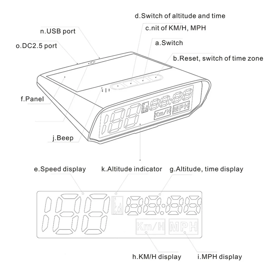 AUTOOL X100 gps измеритель скорости старый автомобиль дисплей Многофункциональный цифровой измеритель скорости высоты не OBD Автомобильный Электронный HUD