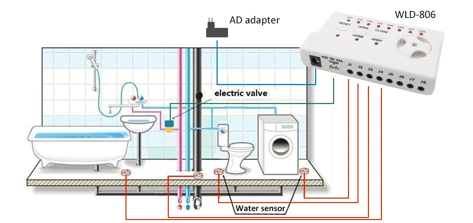 Комплект Gidrоlock Standard BUGATTI 1/2 купить по выгодной цене на Яндекс Марк