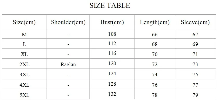 size