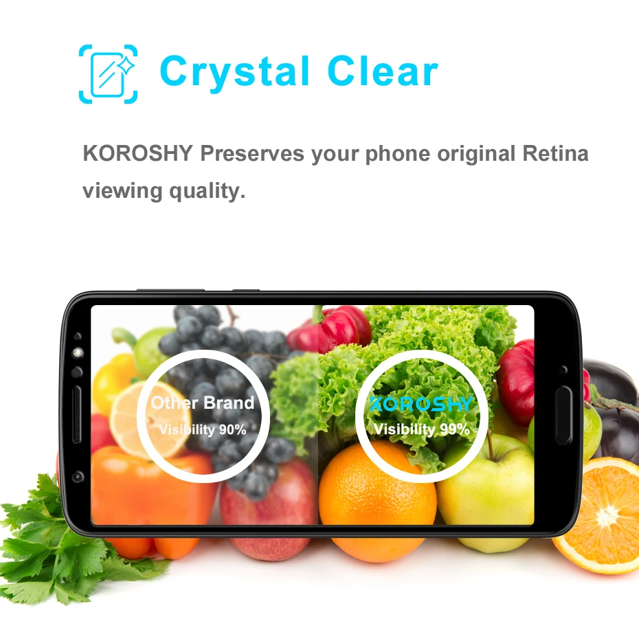 100% KOROSHY Real 9H Tempered Glass for Motorola Moto G5 G5S E5 G6 Plus Motorola G6 E5 Play Full Cover 2.5D Toughened Glass Film (3)