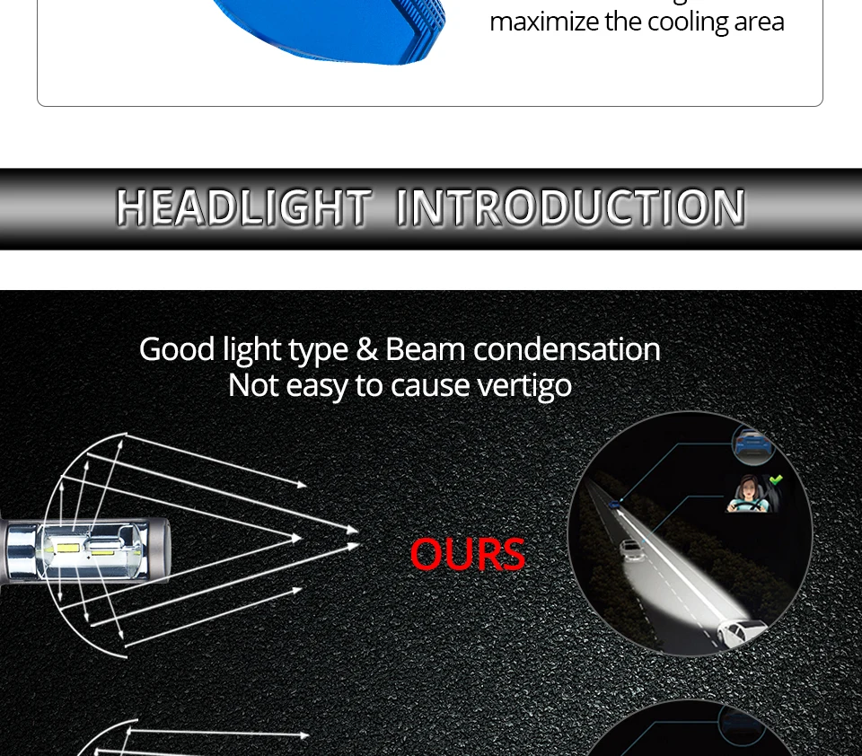 H7 Led H4 Car Bulb H1 H11 Fog Lamp Hb4 Fanless Car Lamp 6500K 12V Led CSP Chips 80Wset 9005 Hb3 LED Auto-styling Headlight 9006 (3)