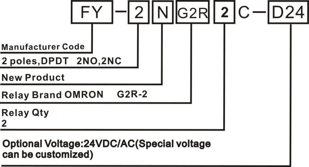 2 канала OMRON DPDT G2R-2 DIN рейку интерфейс релейный модуль