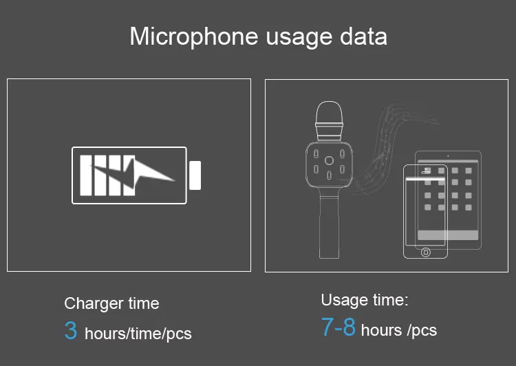 TOSING 02 профессиональный микрофон Kara OK семейный портативный KTV двойной динамик bluetooth светодиодный светильник для дыхания динамик для смартфона