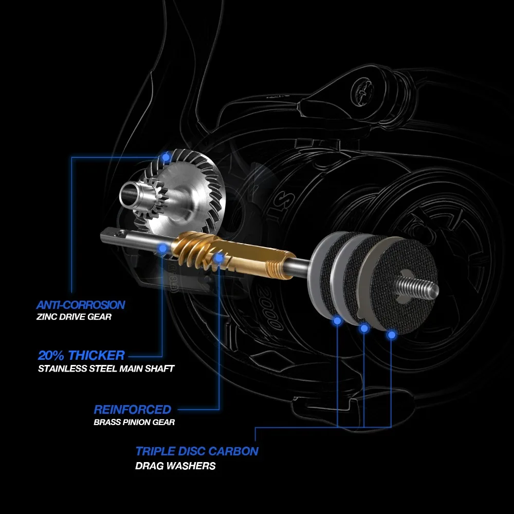 Piscifun Storm Spinning Reel 6.2:1 Gear Ratio 10+1 Ball Bearings 10KG Max Drag 2000,3000,4000,5000 Series Fishing Reel