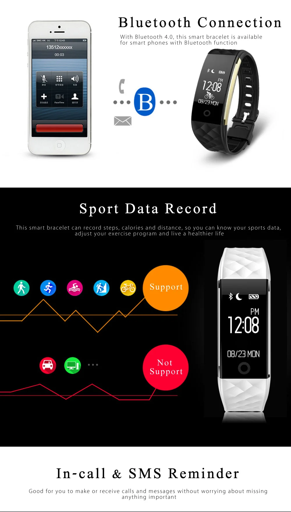Black Rce - S2 Bluetooth Heart Rate Smart Fitness Band at Rs 1990/piece in  Bengaluru