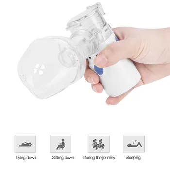 

USB Charging Ultrasonic Inhaler Atomizer Battery Operated Nebulizer Compact Travel Asthma Inhaler Kit Dual Power Supply System 0