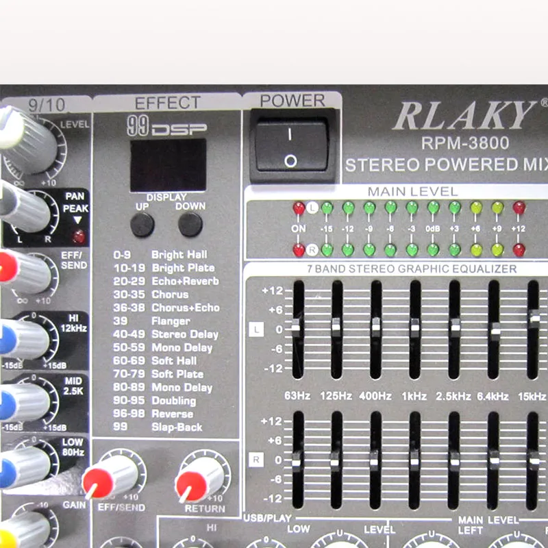 RPM3800-2