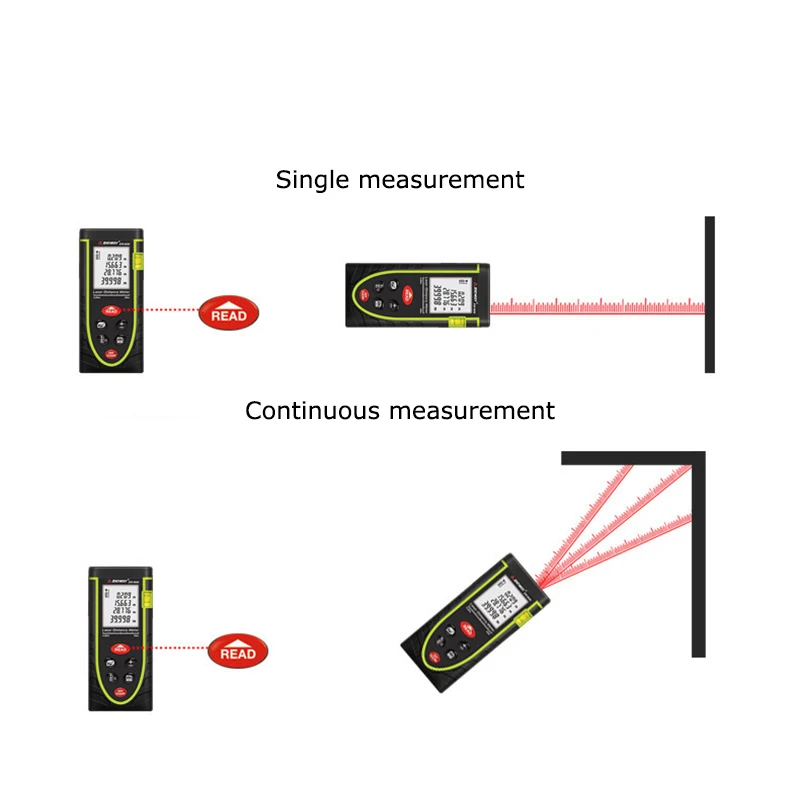 40 60 80 100 м SNDWAY перезаряжаемый дальномерный лазер для измерения 30 комплектов для хранения данных антиосенний лазерный измеритель