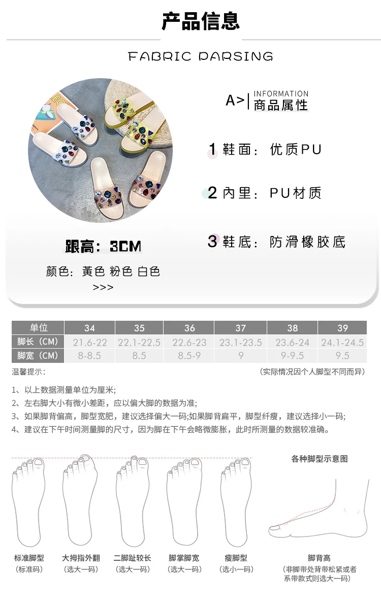 描述3