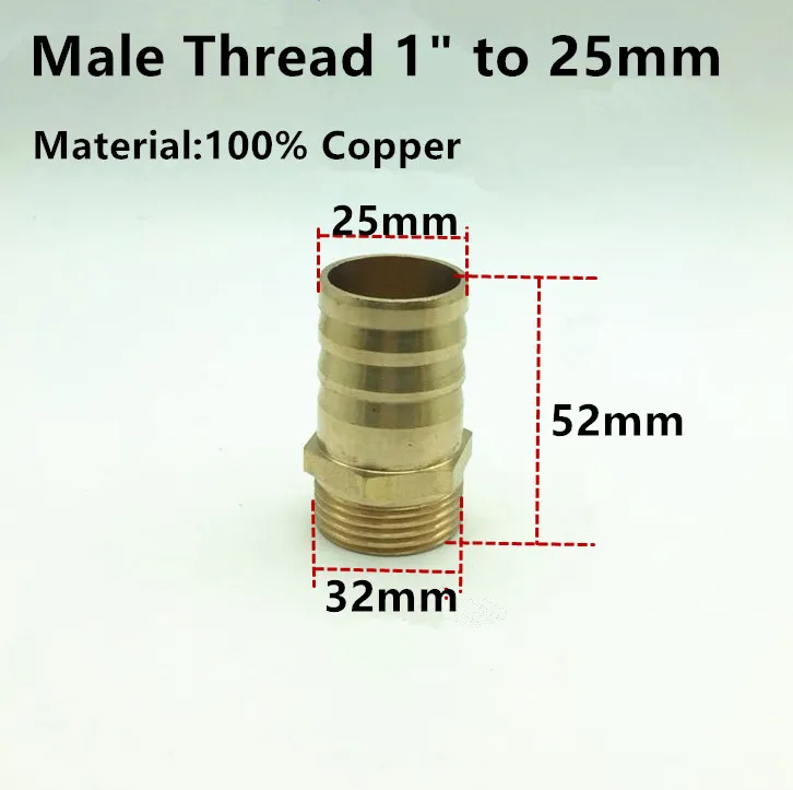 1-25mm 