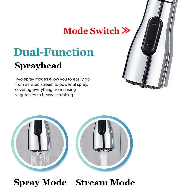 spray head