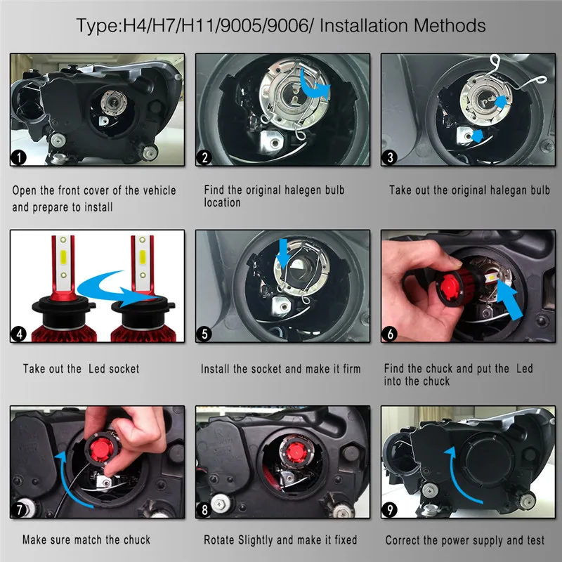 Сверхъяркая Автомобильная фара Flintzen H7 LED H4 светодиодный H11 HB3/9005 HB4/9006