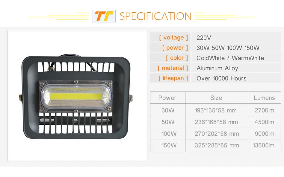 Светодиодный прожектор светильник проектор IP65 Водонепроницаемый 30W 50W 100W 220V 230V 240V Светодиодный прожектор светильник Точечный светильник уличный настенный светильник