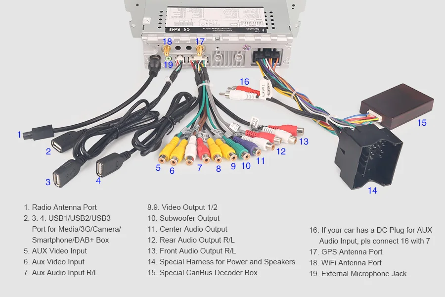 Sale ERISIN ES8289C ANDROID 8.1 AUTORADIO CAR DVD PLAYER For Mercedes Benz C/CLK/G Class W203 W209 Vito Viano 22