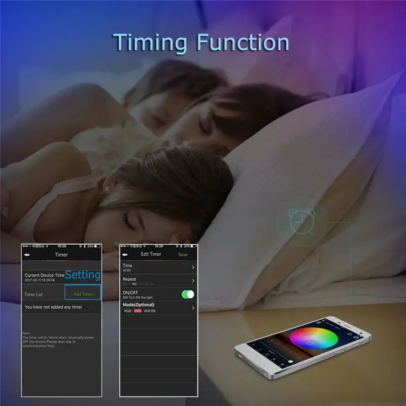 5 В USB RGB LED контроллер 17key RF беспроводной мини пульт дистанционного управления для