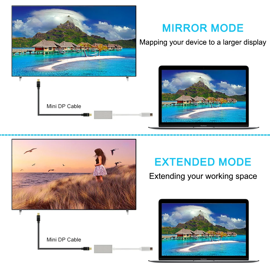 USB C Mini DisplayPort Display Port Adapter USB Hub USB C Mini DP Display Port Cable for MacBook Air 13\'\' 2018 Computer Laptop (6)