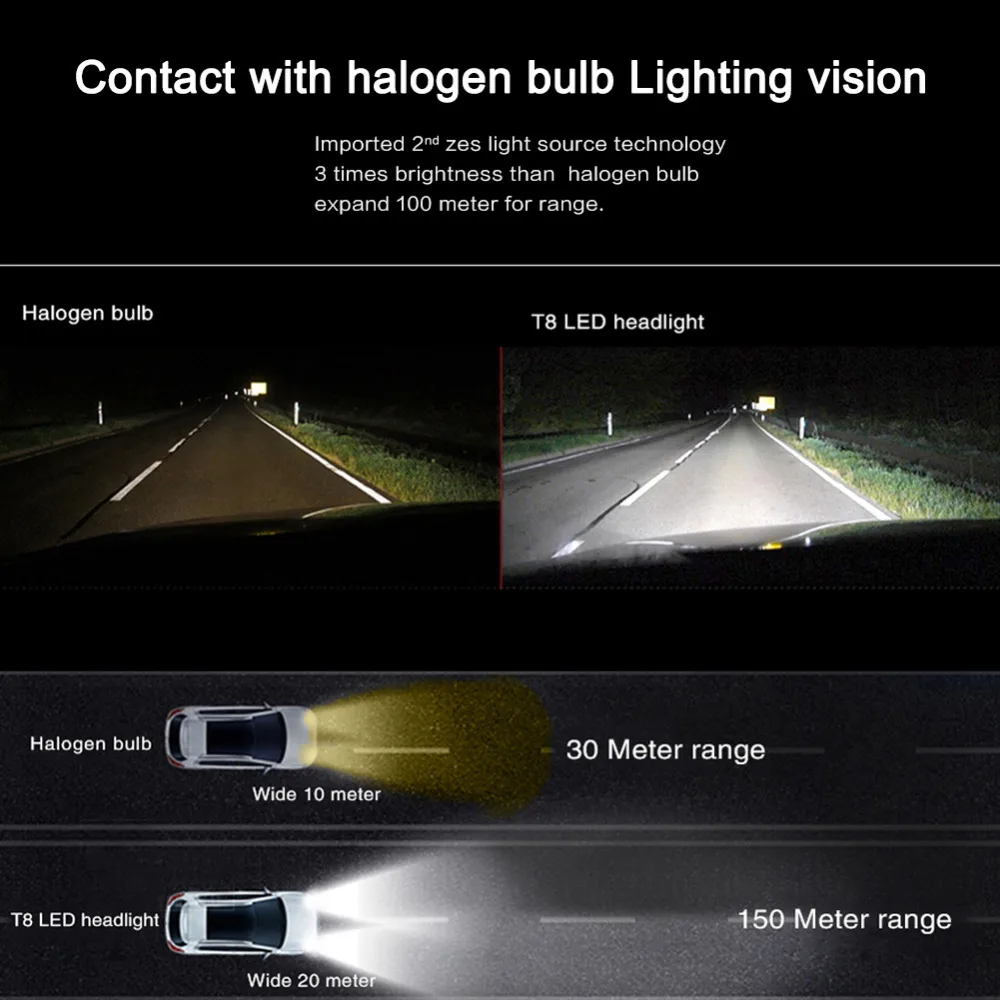 Одна пара H4 Hi/Lo H7 H11 9005 9006 H13 светодиодный автомобильный головной светильник ZES Chips