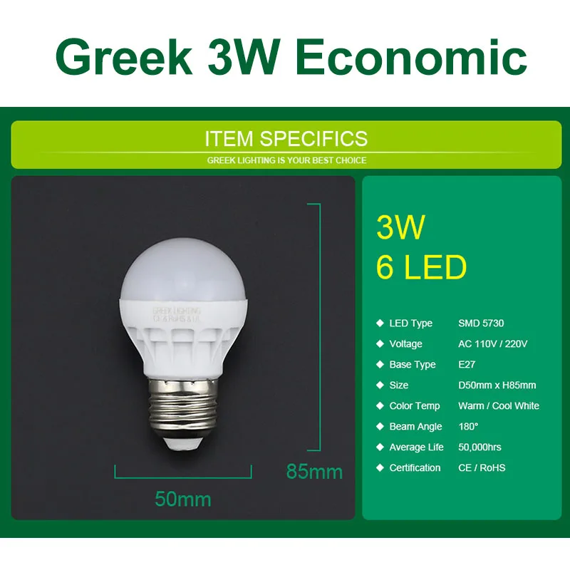 3W Economic