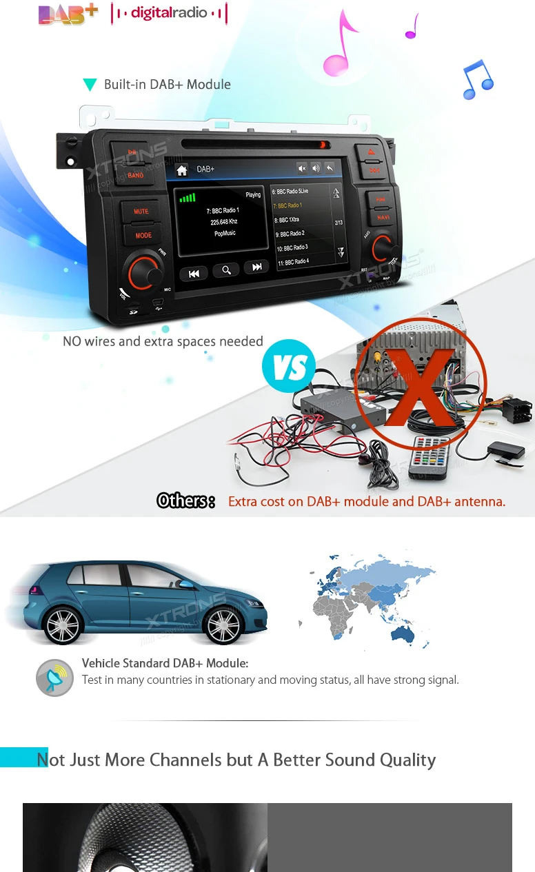 Cheap 7" Car DVD player for BMW E46 1998-2006 &BMW E46 M3 2000-2006 with Built-in Vehicle Standard DAB+ Module & Bluetooth 4.0 Support 4