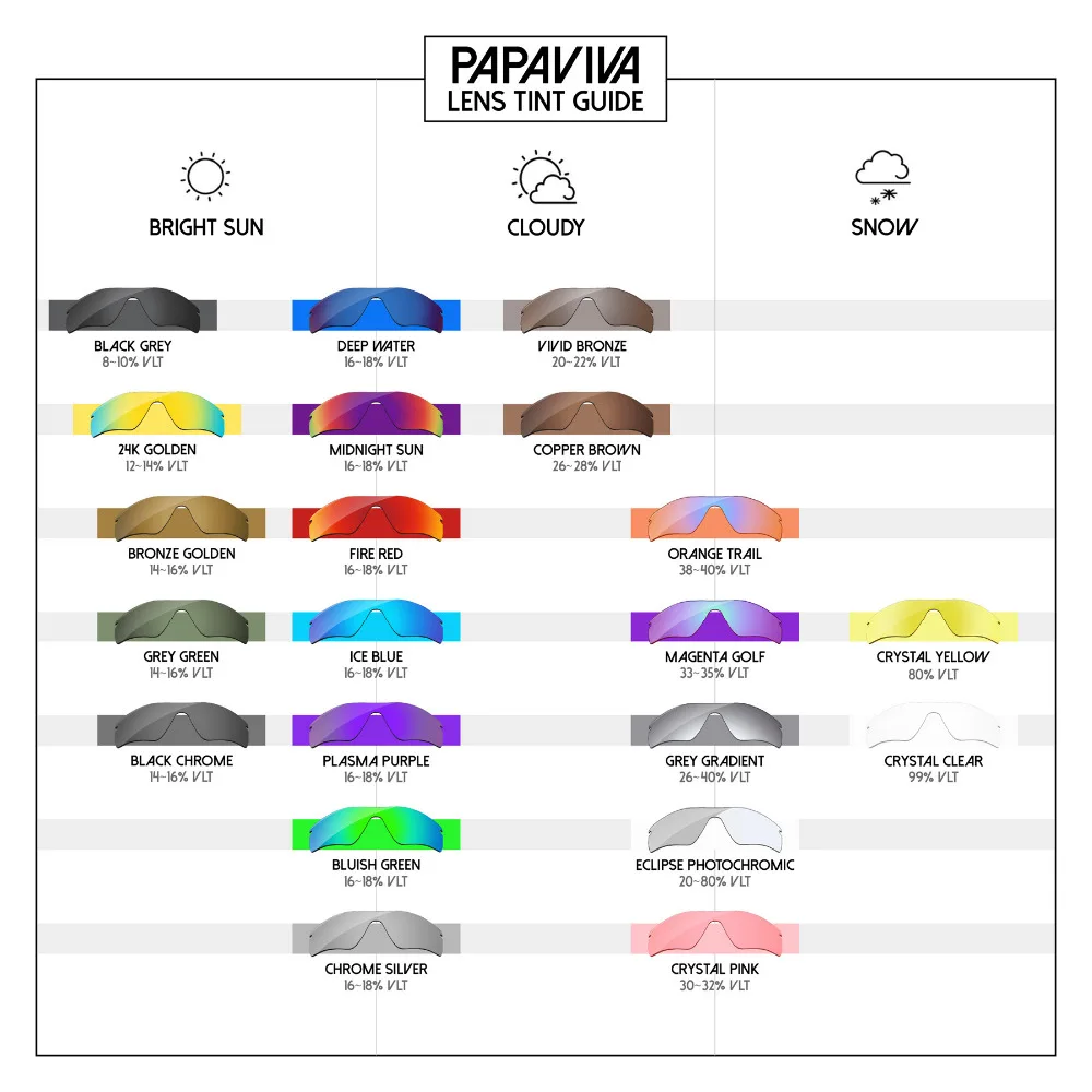 PapaViva Replacement Lenses for Flak Jacket Sunglasses Polarized - Multiple Options