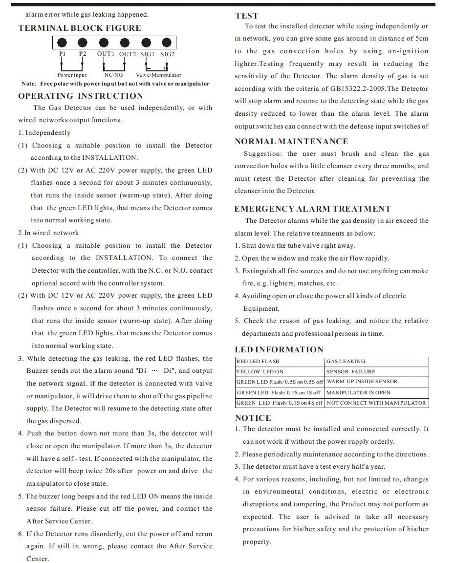 standalone gas detector2