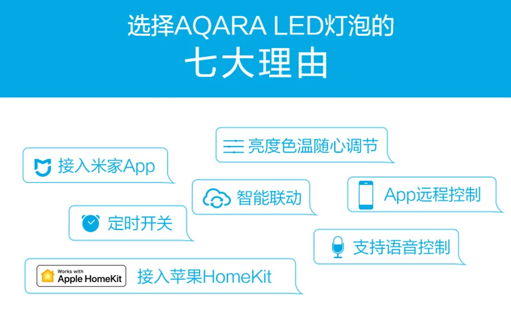 Xiaomi Aqara LED Light Bulb (tunable white)-2