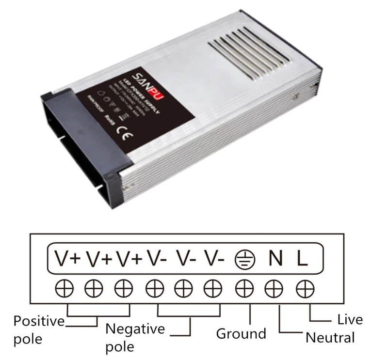 CFX400