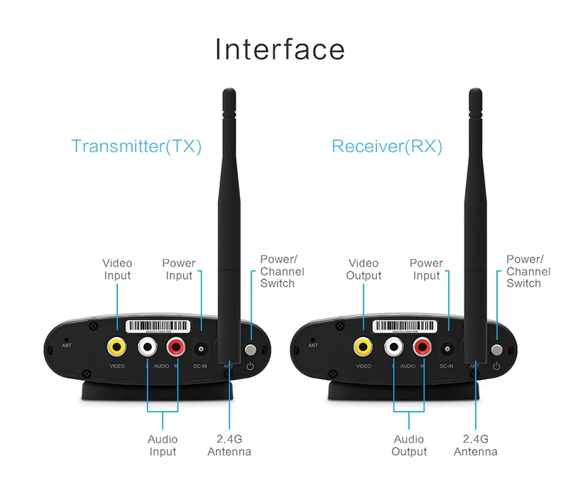 38_PAT-365-EN09-790R-Wireless AV Sender-20190110