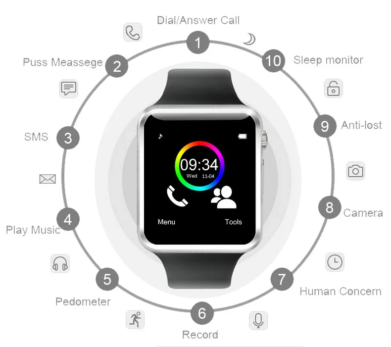 A1 Смарт часы мужские часы Синхронизация уведомления Поддержка SIM TF карты подключение Apple iphone Android телефон Smartwatch PK DZ09 GT08+ коробка