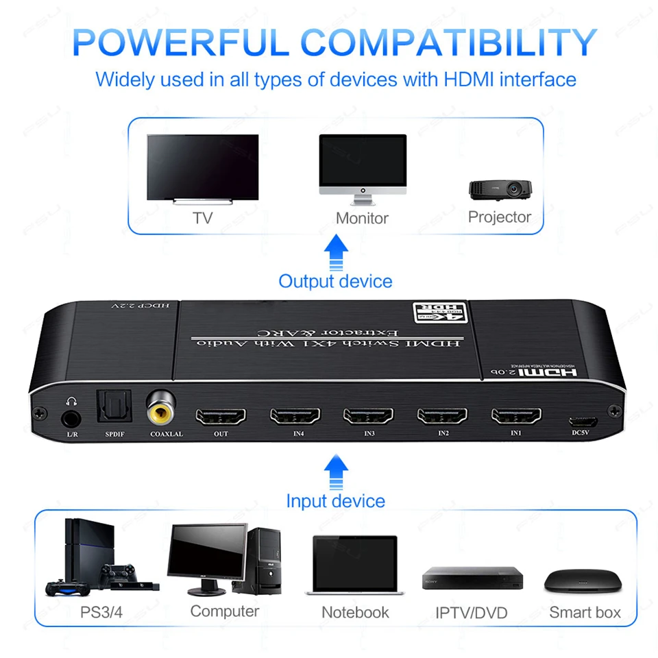 Мини 4x1 4K HDMI переключатель аудио экстрактор с ARC и оптический Toslink HDMI 2,0 переключатель 4K 60Hz HDMI переключатель дистанционного управления для Apple tv PS4