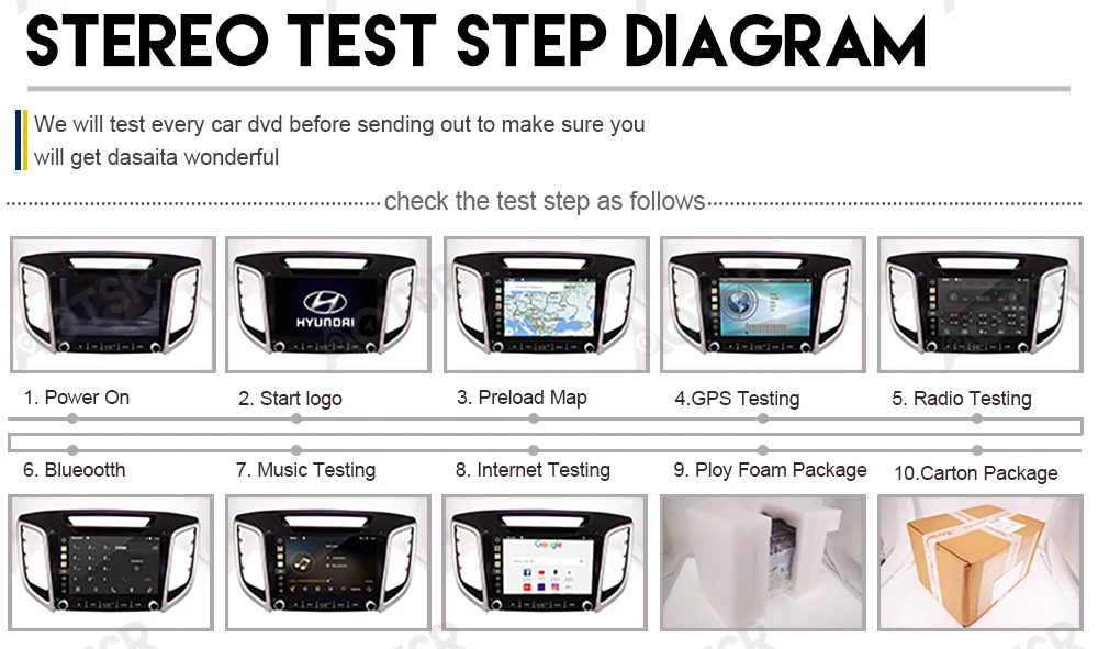 Perfect Vertical screen IPS PX6 4+64GB Android 8.1 Car DVD player For toyota fortuner 2016+ radio Multimedia stereo unit buit-in Carplay 33