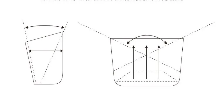 For DJI Phantom 3/4 Inspire 1 Sunshade Phone Sun Hood For IPad Mini 2 3 4 IPad Air 2 IPhone 5 6 6Plus SAMSUNG Galaxy S5 S6 Note