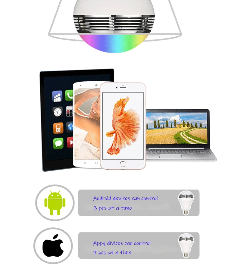 smart sensor music lamp bulbs led lights 