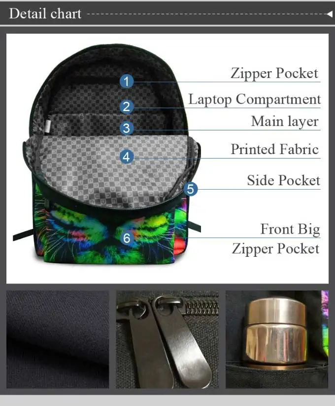 Satchel Bookbag