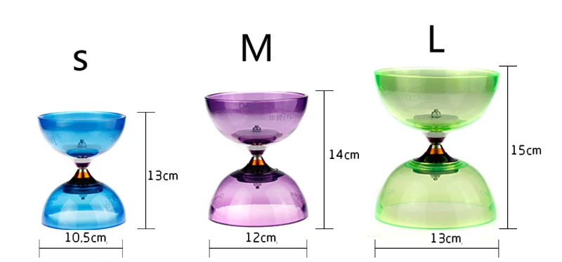 YOYO5D