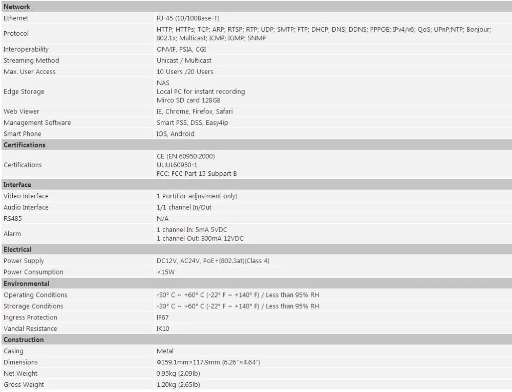 IPC-HDBW5831E-ZE 2